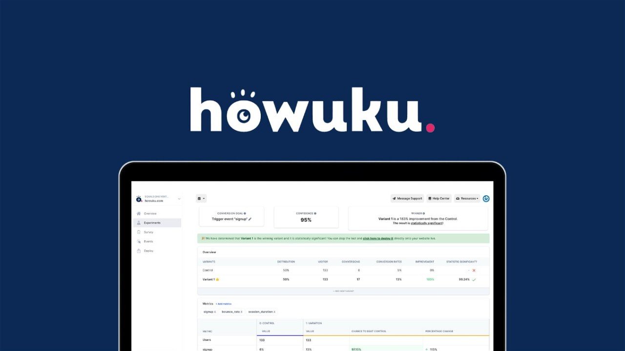 Howuku Optimize Lifetime Deal