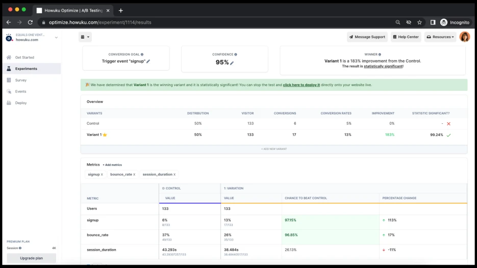 Howuku Optimize Lifetime Deal