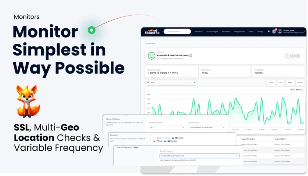 KloudFox Uptime